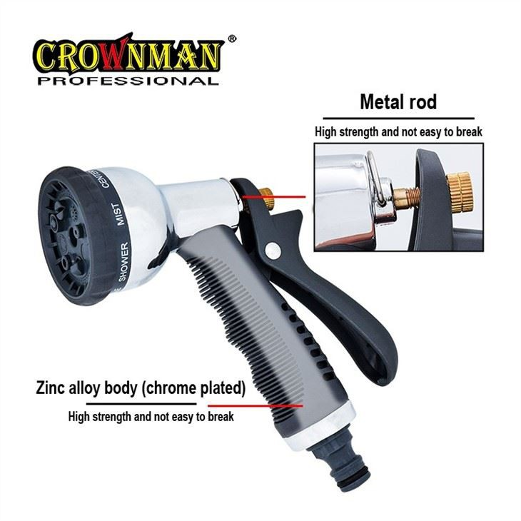 Pistola de pulverização de metal multipadrão