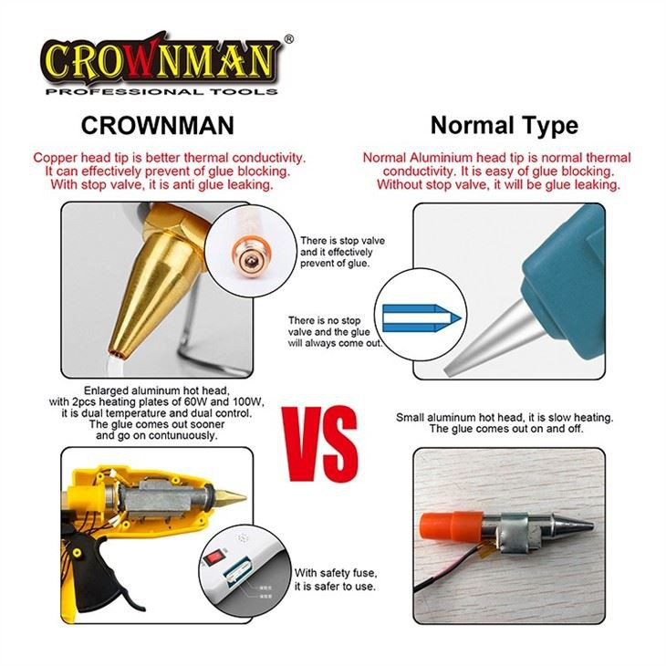 Pistola de cola quente CROWNMAN 60W e 100W