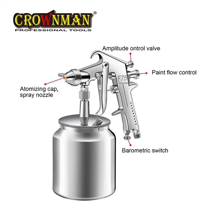 Pistola de pulverização F-75
