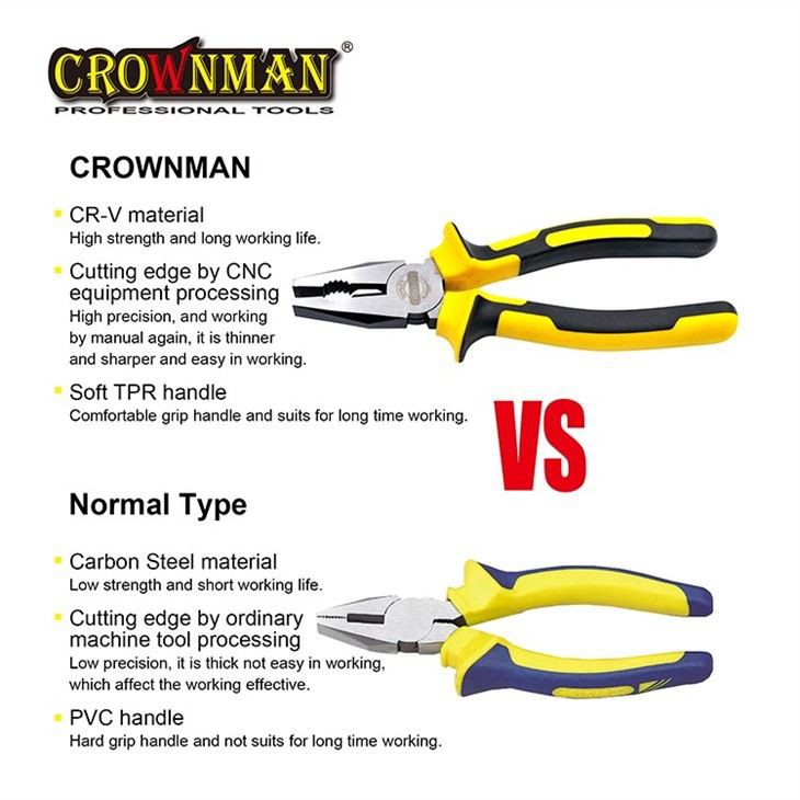 Alicate combinado de ferramentas manuais CROWNMAN