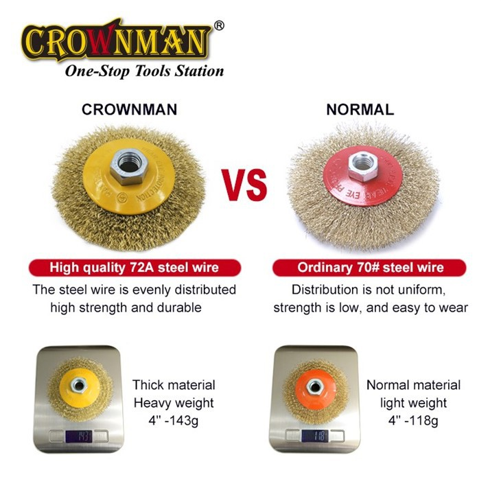 Roda de fio de aço circular paralela CROWNMAN