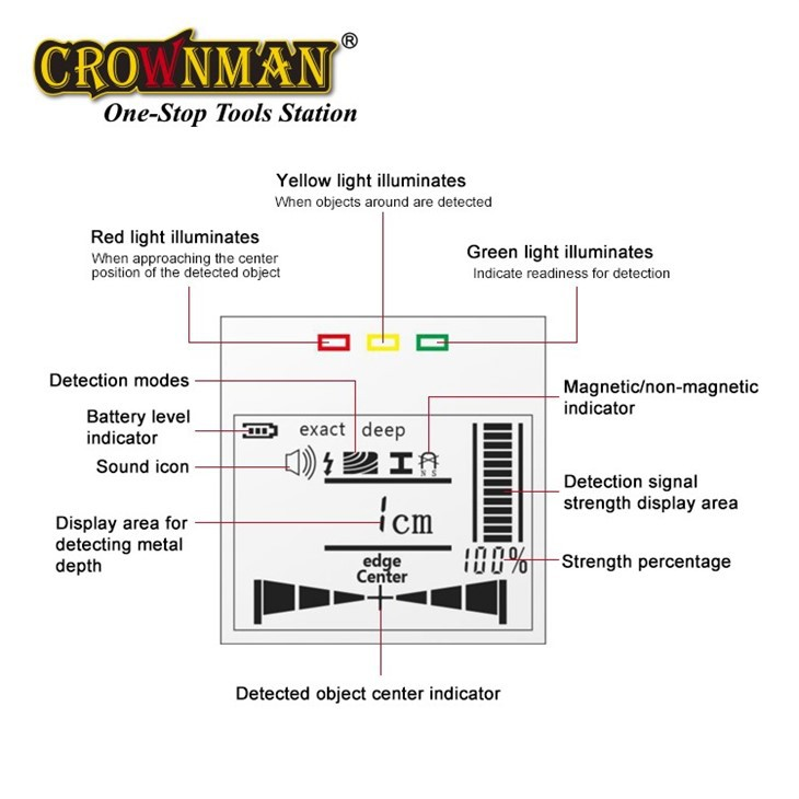 Detector de metais digital de parede CROWNMAN